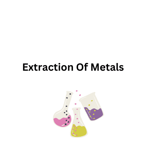 Extraction Of Metals